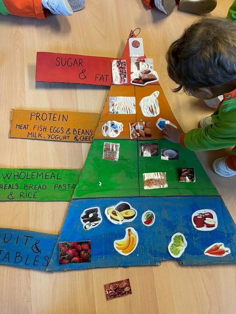 escuela-infantil-trastes-alimentacion-saludable